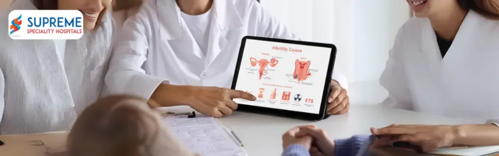 Fibroid Uterus Causes