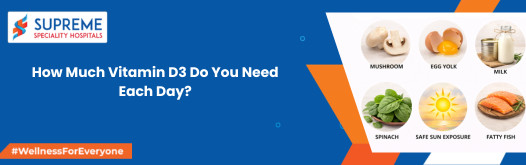 How Much Vitamin D3 Do You Need Each Day?